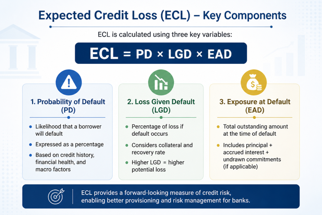 ecl1